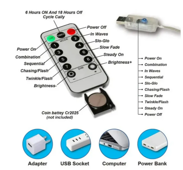 Світлодіодна гірлянда штора роса на дроті 3х2 м 200 LED пульт + USB Холодний білий