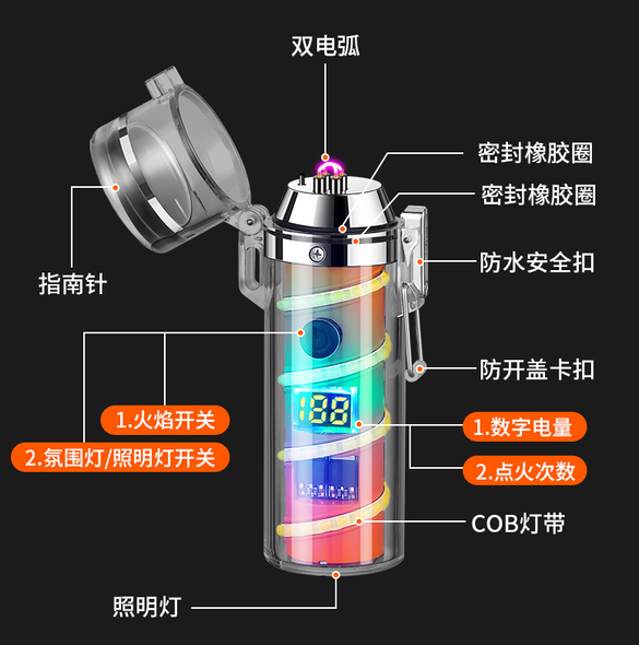 Зажигалка электроимпульсная плазменная дуговая USB Lighter, водонепроницаемая