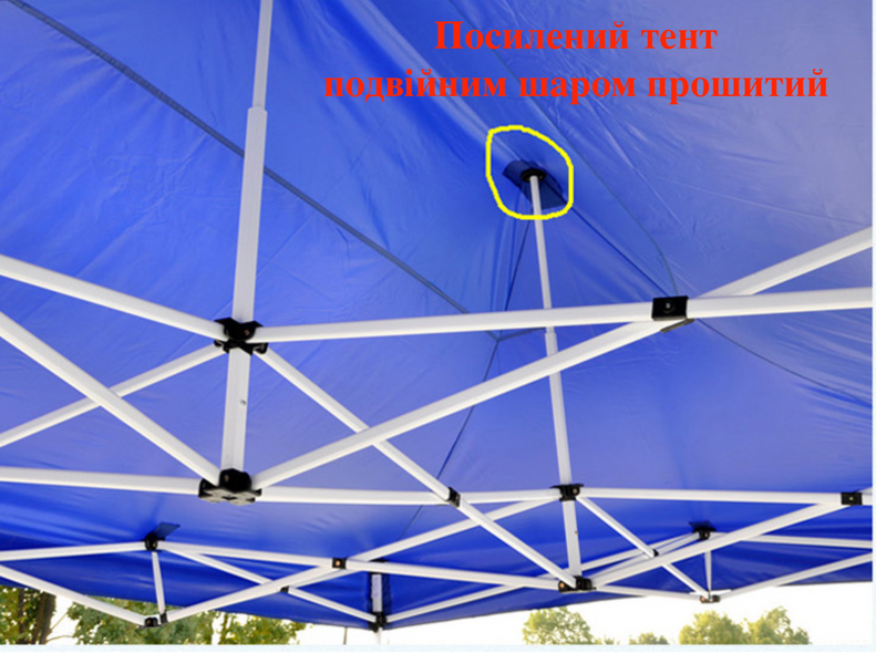 Намет розсувний, намет посилена конструкція 3х6м PRO /33х33мм/1мм/42кг Синій тент 800D Туреччина
