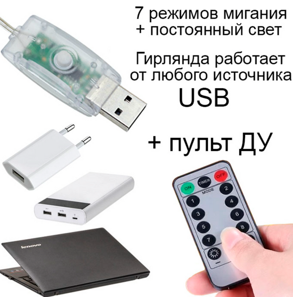 Штора "Світлодіодні нитки" 3 х 2 м, з пультом дистанційного керування, USB, теплий білий