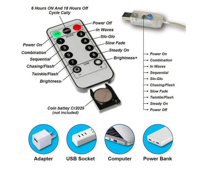 Гірлянда світлодіодна штора роса з пультом та USB 3х2 метри (ширина/висота) теплий білий