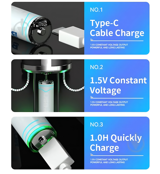 Аккумуляторные батарейки Beston AA USB Type-C 1.5 V 1460 mAh Li-ion (2AC-60) 4 шт.