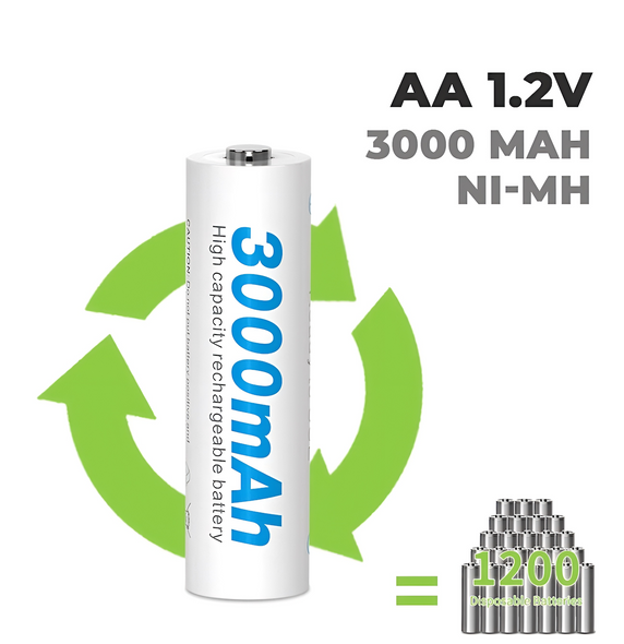 Акумуляторна батарейка AA Ni-MH 1.2V 3000mAh Beston