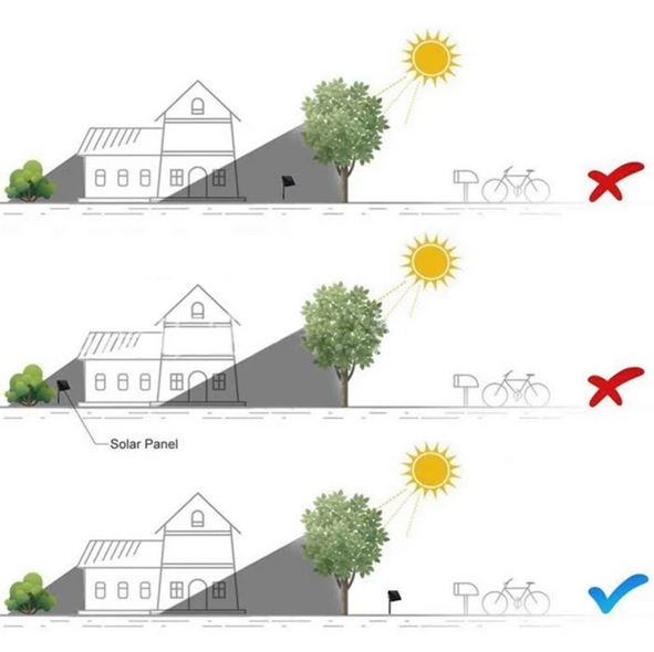 Вулична світлодіодна гірлянда 12 метрів 100 LED на сонячній батареї Sunnest Холодний білий "Промені сонця" Водонепроникна