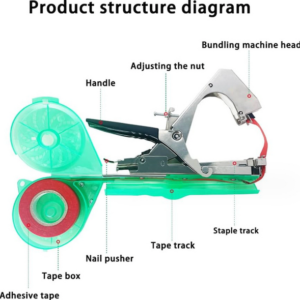 Степлер Тапенер Tapetool для подвязки садовых и огородных растений