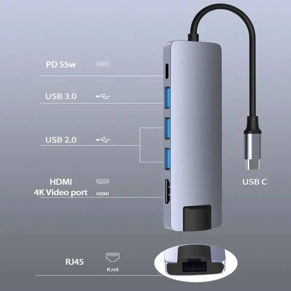 USB-hub хаб адаптер переходник 5-в-1 |Type-C to USB3.0*1/USB2.0*1/Type-C/HDMI/LAN RJ45| Серый