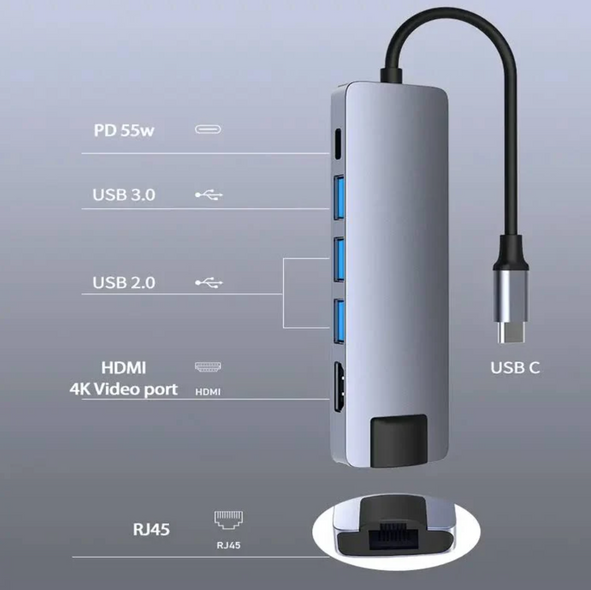 USB-hub хаб адаптер переходник 5-в-1 |Type-C to USB3.0*1/USB2.0*1/Type-C/HDMI/LAN RJ45| Серый