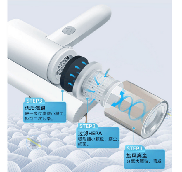 Ручной домашний пылесос для удаления клещей MITE REMOVER УФ-прибор
